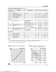 TDA7313ND datasheet.datasheet_page 5