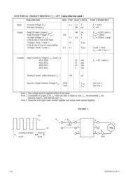 MOC3011 datasheet.datasheet_page 2