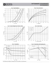 IXFH50N50P3 datasheet.datasheet_page 4