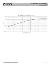 IXFH50N50P3 datasheet.datasheet_page 5