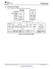 SM320C6748EGWTS3 datasheet.datasheet_page 5