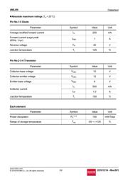 UML6NTR datasheet.datasheet_page 2