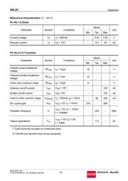 UML6NTR datasheet.datasheet_page 3