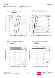 UML6NTR datasheet.datasheet_page 5