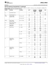 LM6142BIM datasheet.datasheet_page 3