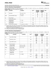 LM6142BIM datasheet.datasheet_page 4