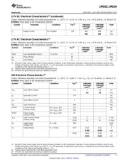 LM6142BIM datasheet.datasheet_page 5