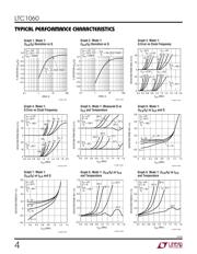 LTC1060CSW#PBF datasheet.datasheet_page 4