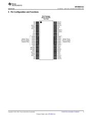 DRV8823-Q1 datasheet.datasheet_page 3
