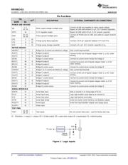 DRV8823-Q1 datasheet.datasheet_page 4