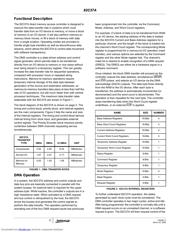 CS82C37A-1296 datasheet.datasheet_page 5