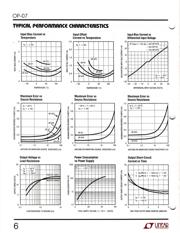 OP-07 datasheet.datasheet_page 6