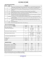 NCP1589BMNTXG datasheet.datasheet_page 3