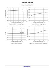 NCP1589BMNTXG datasheet.datasheet_page 5