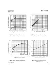 IRF7463TRPBF datasheet.datasheet_page 3