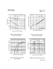 IRF7463 datasheet.datasheet_page 4