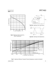 IRF7463TRPBF datasheet.datasheet_page 5