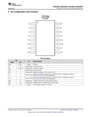 INA250A2PWR datasheet.datasheet_page 3