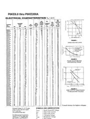 P6KE10 datasheet.datasheet_page 2