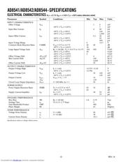 AD8541ART datasheet.datasheet_page 2