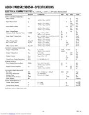 AD8541ART datasheet.datasheet_page 4