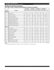 IDT71V124SA12 datasheet.datasheet_page 4