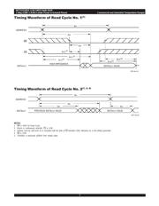 IDT71V124SA12 datasheet.datasheet_page 5