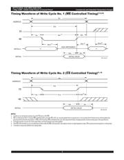 IDT71V124SA12 datasheet.datasheet_page 6