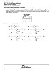 SN74LVTH244AQPWREP datasheet.datasheet_page 2