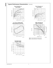 LM1875T datasheet.datasheet_page 4