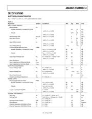 ADA4062-2ACPZ-R7 datasheet.datasheet_page 3