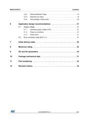 M24C16-DFCU6TP/K datasheet.datasheet_page 3