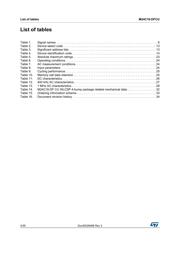 M24C16-DFCU6TP/K datasheet.datasheet_page 4