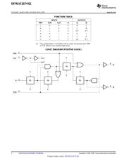 CLVC2G74QDCURG4Q1 datasheet.datasheet_page 2