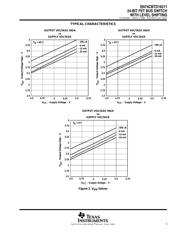 74CBTD16211DGVRG4 datasheet.datasheet_page 5