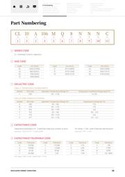 CL21Y106KOQ4PNE datasheet.datasheet_page 6