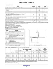 SM12T1 datasheet.datasheet_page 2