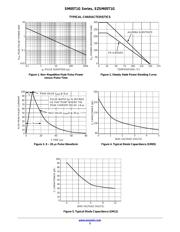 SM12T1 datasheet.datasheet_page 3