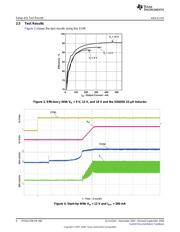 TPS61170EVM-280 datasheet.datasheet_page 6