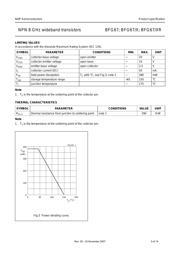 BFG67 datasheet.datasheet_page 3