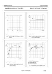 BFG67 datasheet.datasheet_page 5