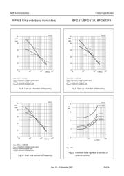 BFG67,235 datasheet.datasheet_page 6