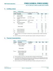 PMEG1030EH datasheet.datasheet_page 4