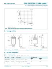 PMEG1030EH datasheet.datasheet_page 6