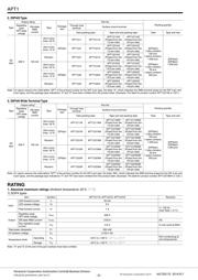 APT1211SX datasheet.datasheet_page 2