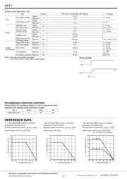 APT1211SX datasheet.datasheet_page 4