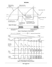 MC33364D1 数据规格书 3