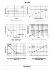 MC33364D2 数据规格书 6