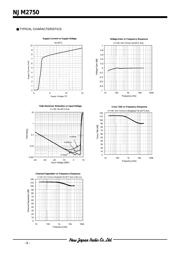 NJM2750 datasheet.datasheet_page 6