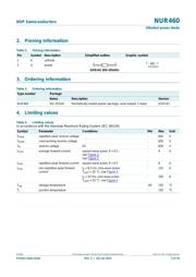 NUR460 datasheet.datasheet_page 2